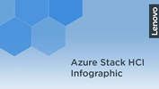 Azure Stack HCI Infographic